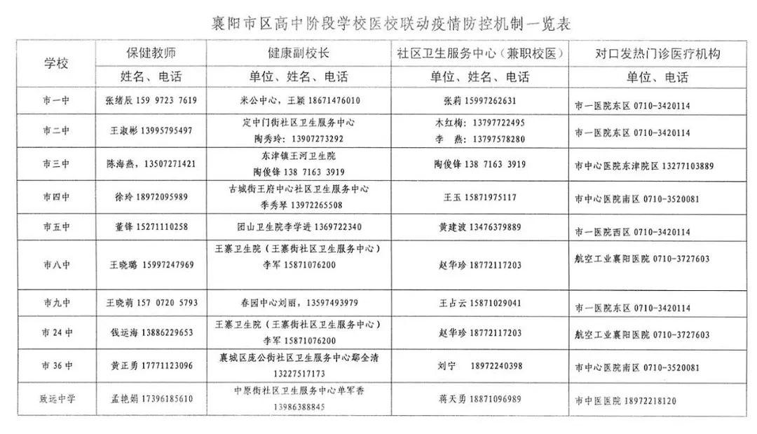 校医招聘网——连接校园与医疗人才的桥梁