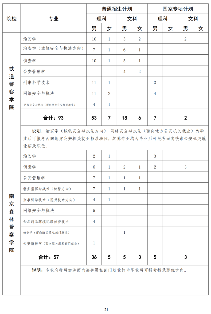 象山兼职招聘网——连接学生与兼职的桥梁