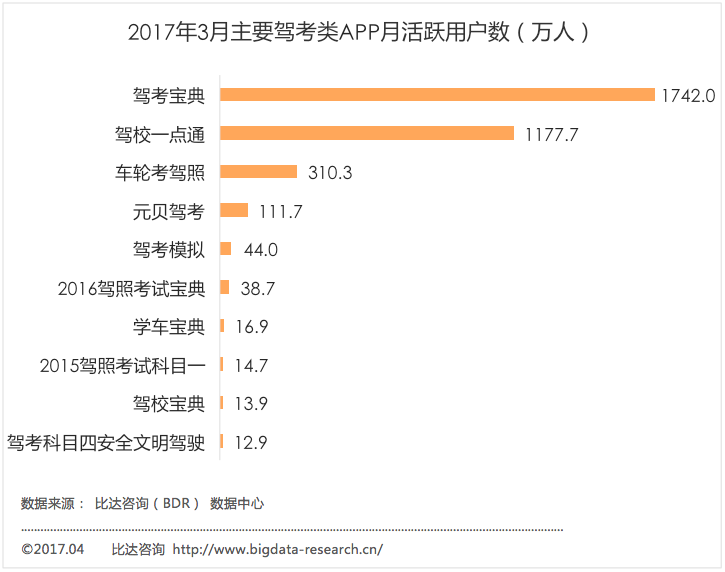 小学生考试网，便捷查看考分，助力学习成长