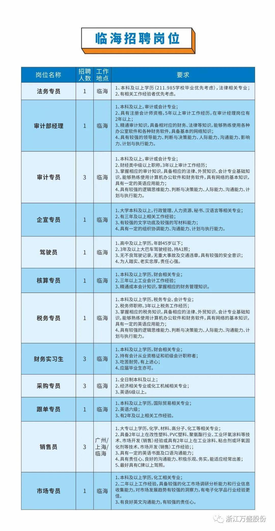 2025年1月21日 第11页