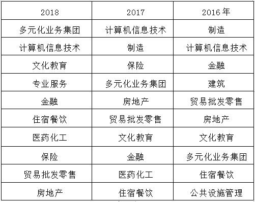 销售人才网最新招聘动态，探寻人才蓝海，助力企业增长