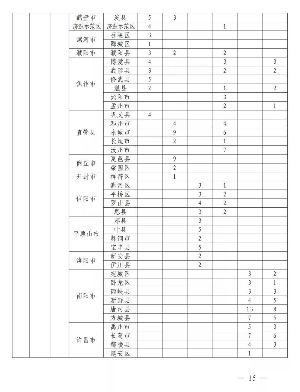 2025年1月21日 第8页