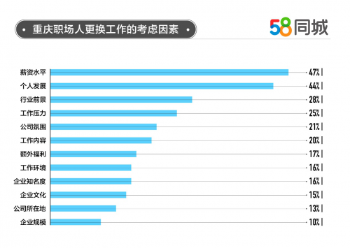 湘潭58同城招聘焊工，行业现状、求职指南及未来展望