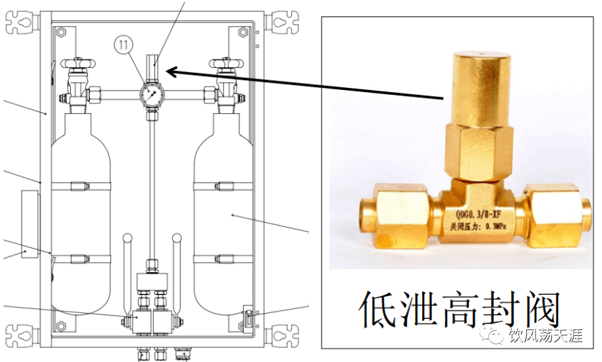 消防电磁阀，关键组件与功能解析