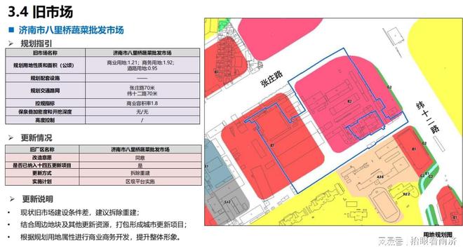 夏木百货批发市场的地理位置及其重要性