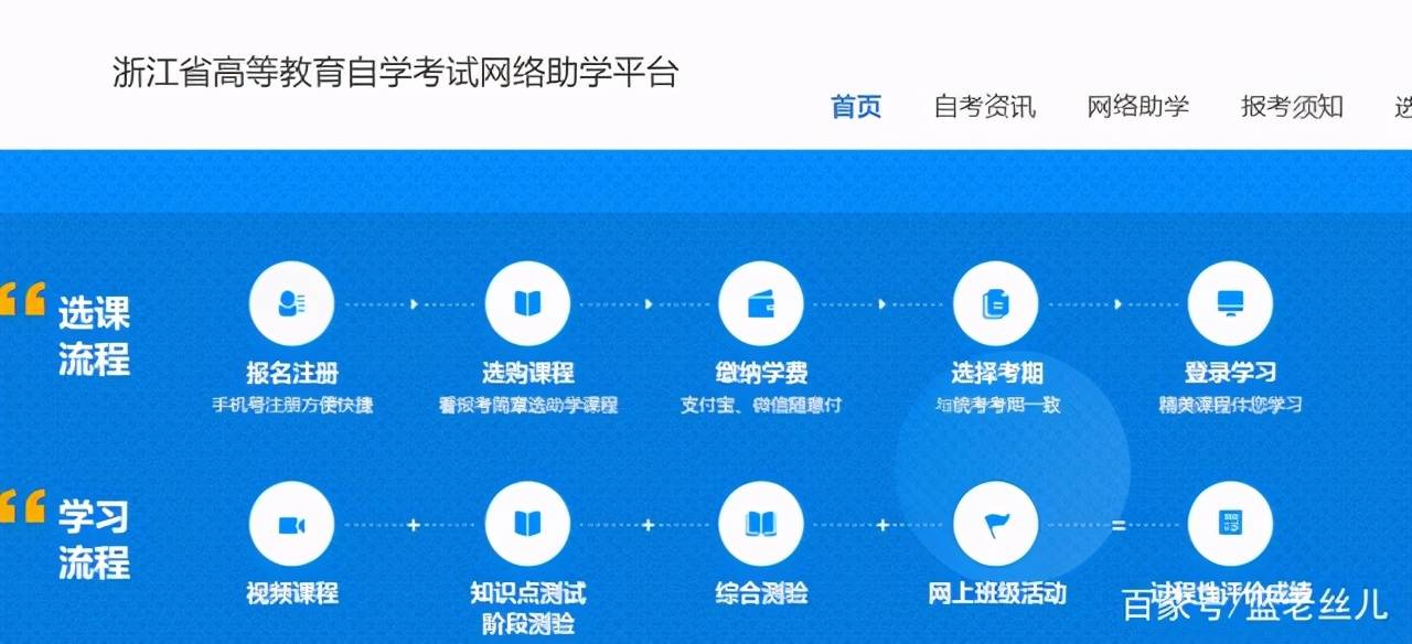 襄城区自学考试网，助力个人学习与成长的平台