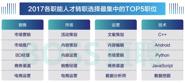 仙游人才网招聘信息概览，探索职业发展的黄金路径