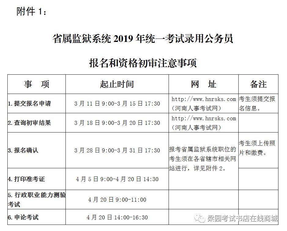 下岗公务员报考条件及相关解析