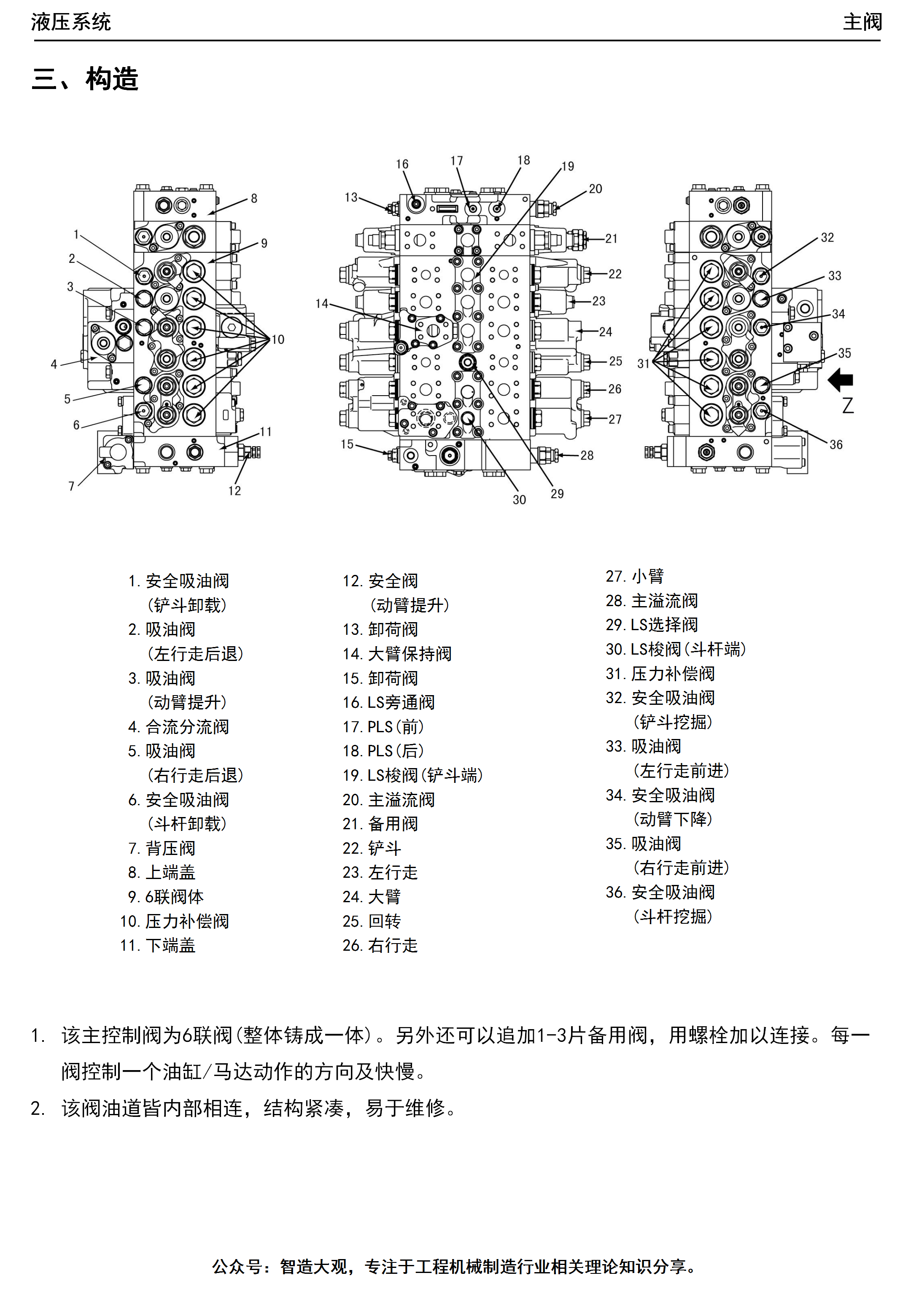 小松行走电磁阀的位置及作用解析