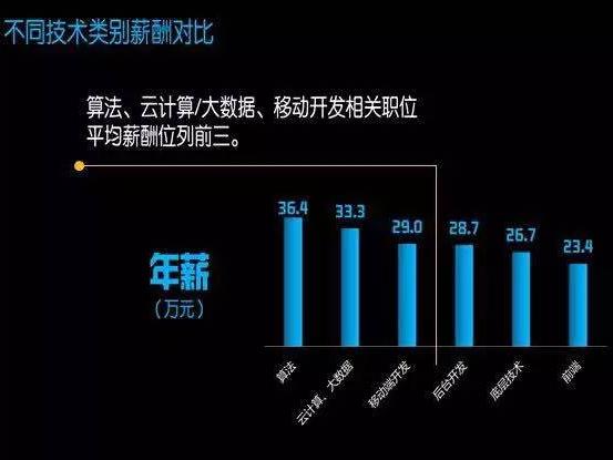 香港PCB人才网最新招聘信息及行业人才需求分析