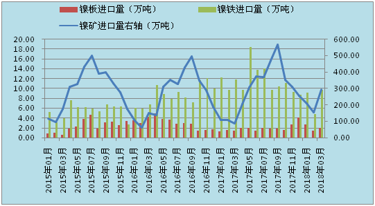 先进不锈钢管价格，市场走势与影响因素分析