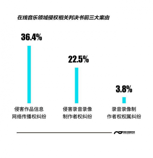 陷阱音乐网盘，探索数字音乐的新领域与挑战