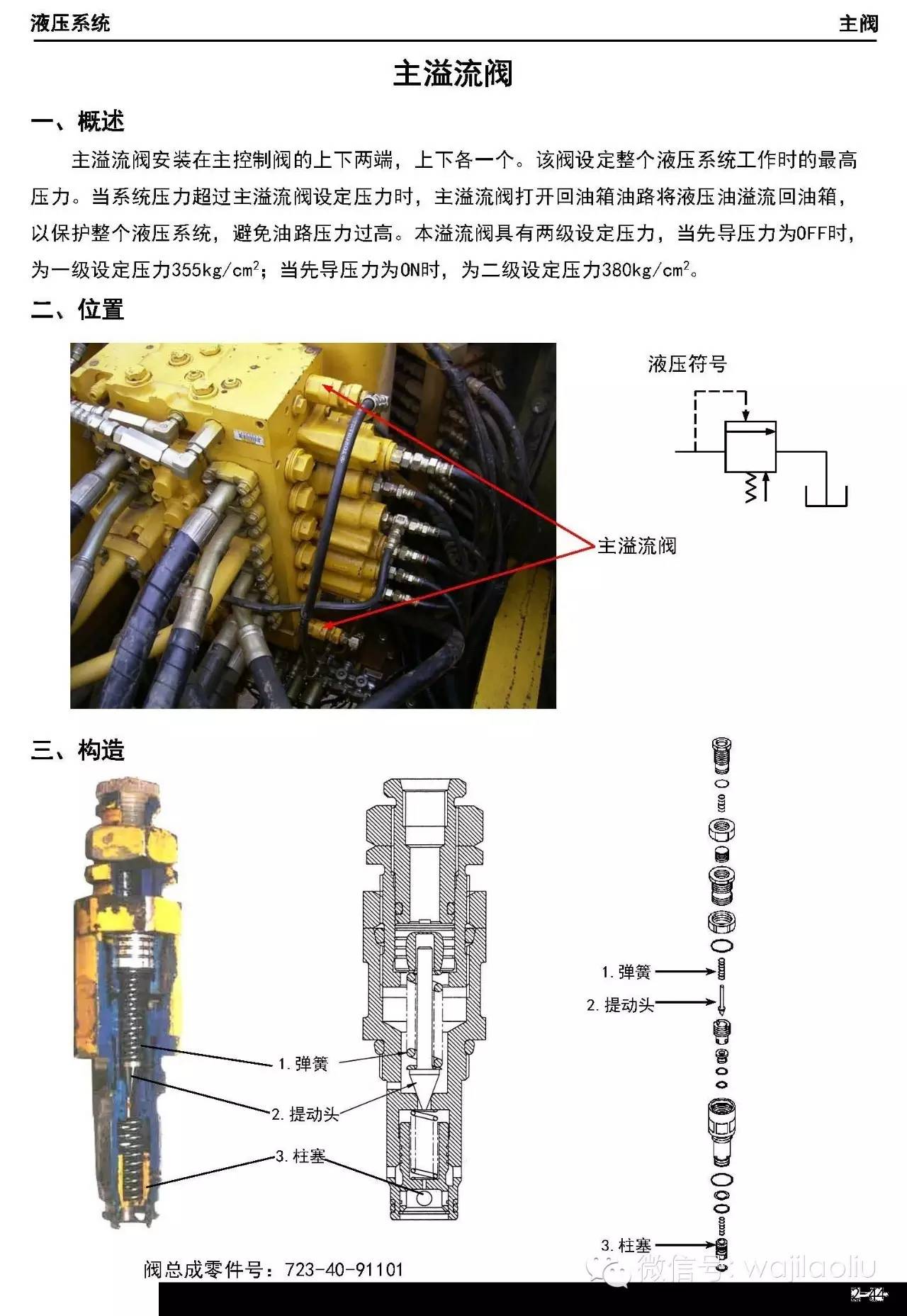 小松分配阀电磁阀，核心组件的性能与应用