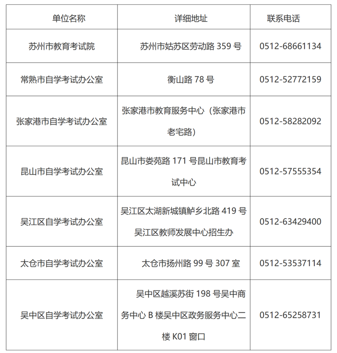 相城区自学考试网报名指南