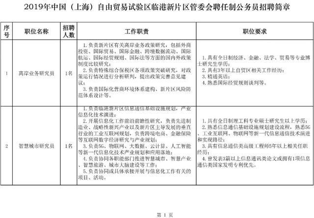 香港报考公务员的条件