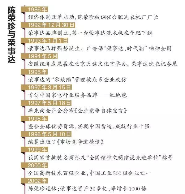 小憨哥经典老歌五百首，时代的旋律与回忆的交响