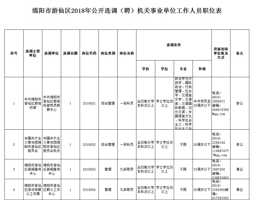 2025年1月24日 第2页