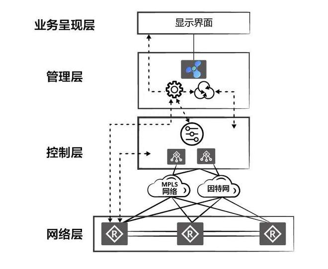 消防用电磁阀，核心组件的角色与功能解析