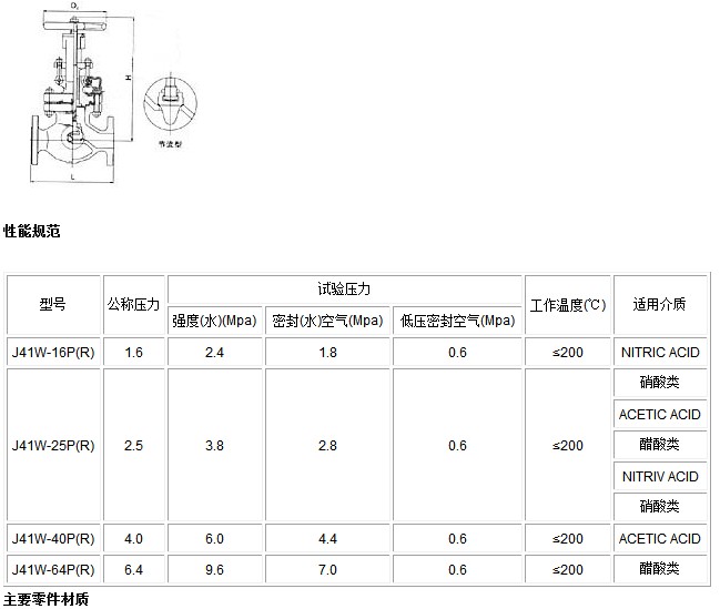 销售电动不锈钢截止阀，卓越性能与广泛应用的理想选择