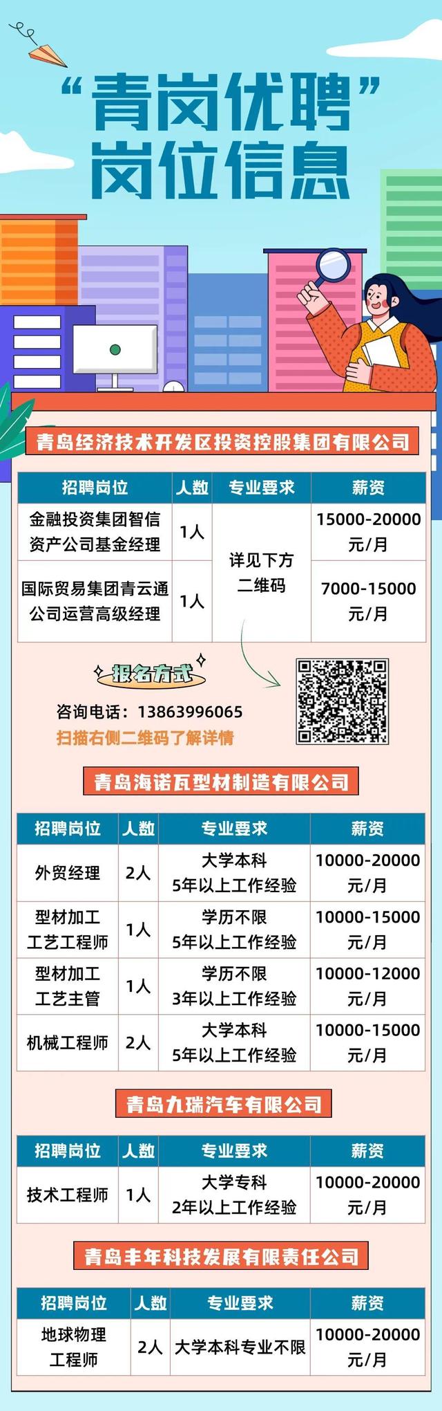 橡胶人才网最新招聘信息汇总