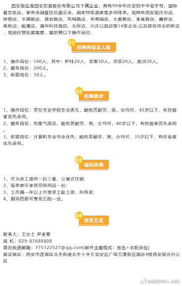 咸阳人才网招聘网——连接咸阳与人才的桥梁