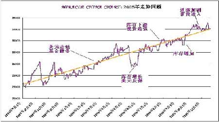 湘潭市不锈钢管价格研究，市场走势、影响因素及未来展望