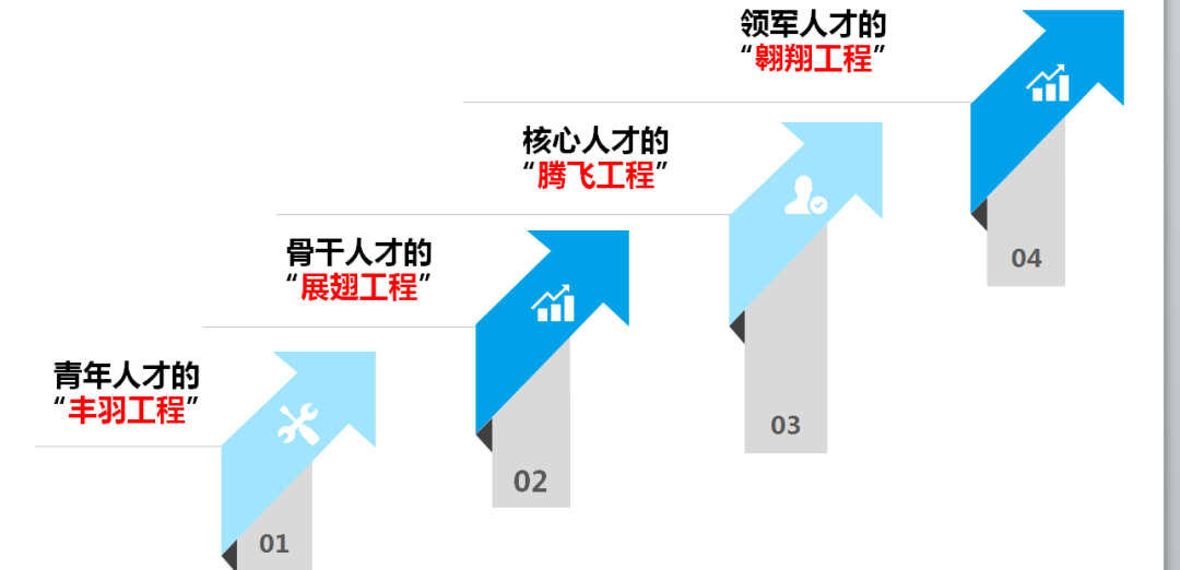 仙岩人才招聘信息网最新动态——探索职业发展的黄金路径