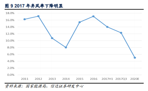 孝义高压不锈钢管价格，市场分析与趋势预测