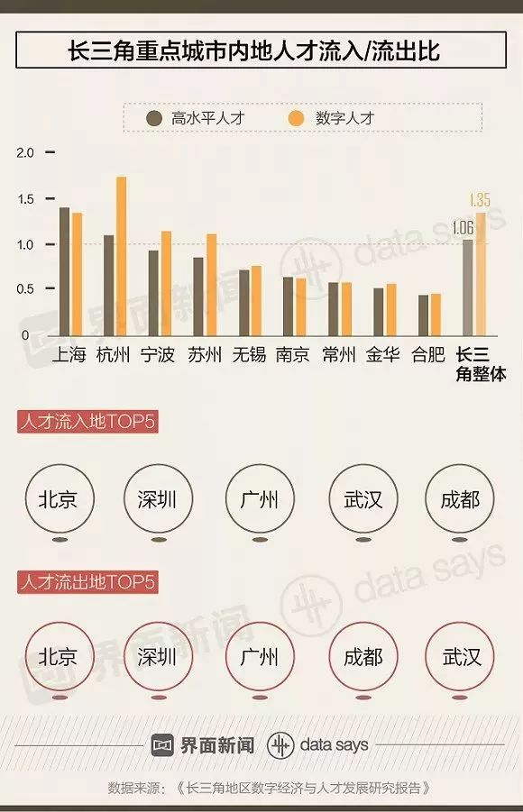 咸宁人事人才网最新招聘动态深度解析