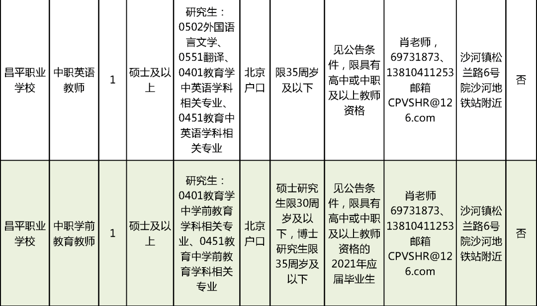 仙桃58同城网招聘——求职招聘的新选择