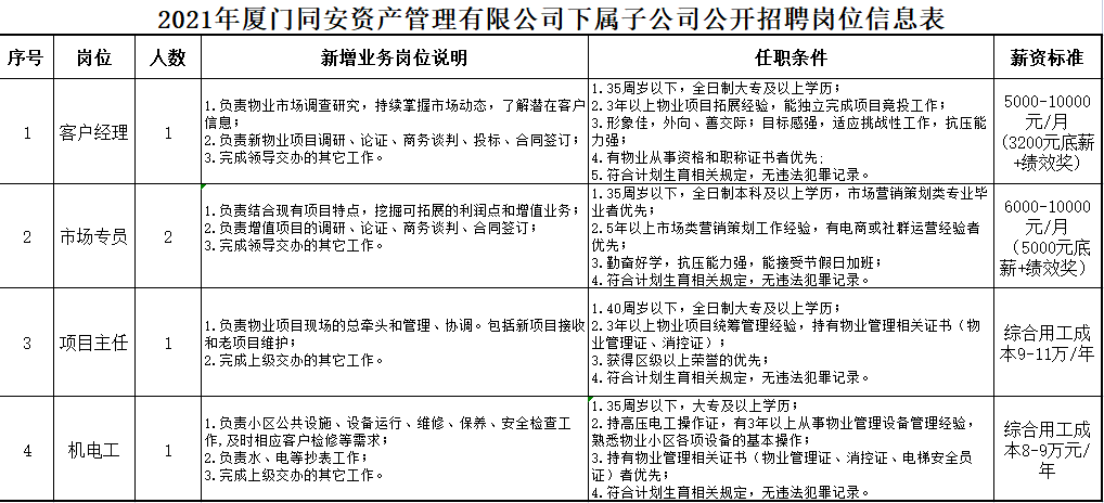 线切割招聘网——连接人才与企业的专业桥梁