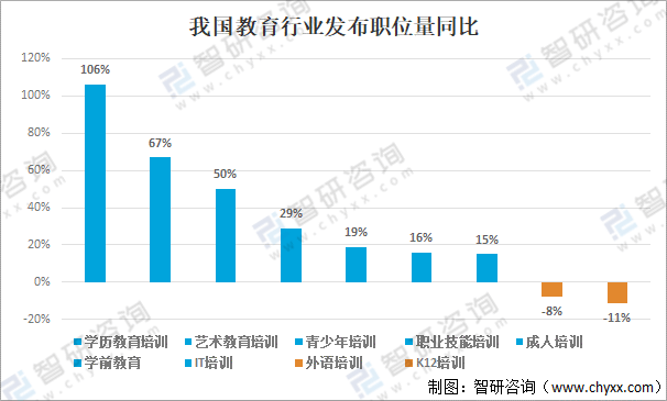 线下招聘人才市场，现状与发展趋势