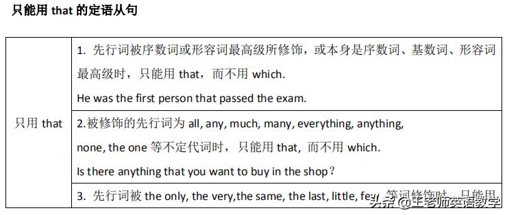 香坊少儿英语培训班电话，为孩子开启英语之窗