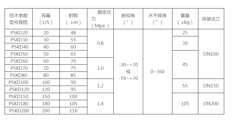 2025年1月27日 第11页