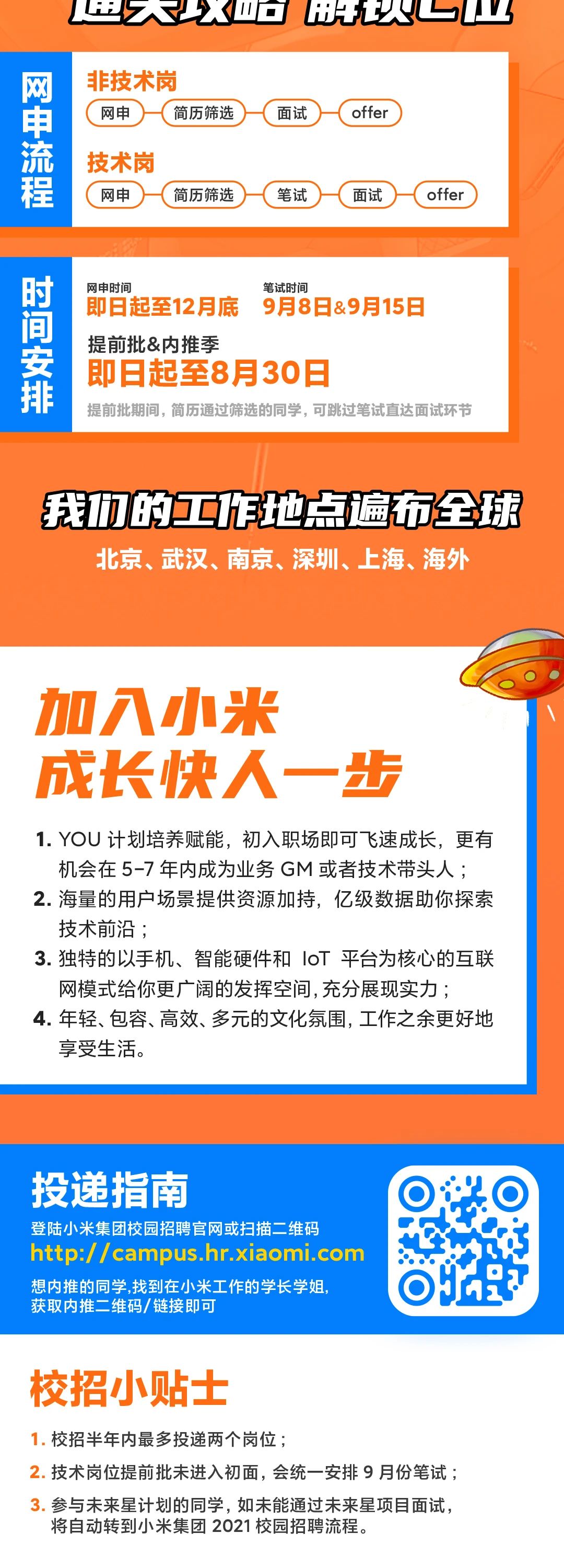 小米公司招工最新招聘信息概览