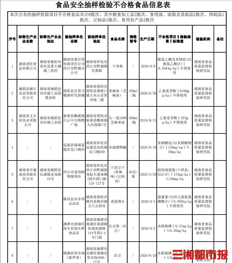 湘阴百货批发市场的繁荣与发展