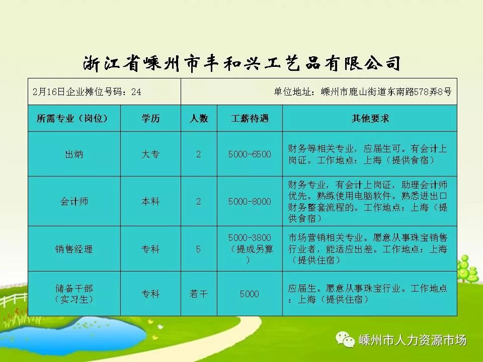 萧山人才网最新招聘坎山人才荟萃