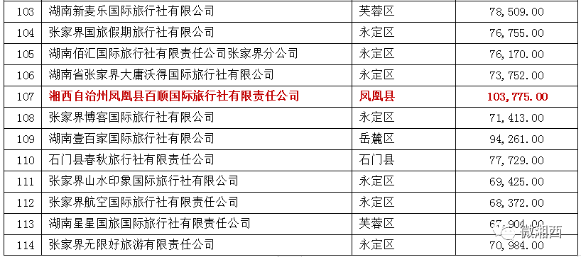 湘西人才网招聘——打造湘西地区人才招聘的黄金平台