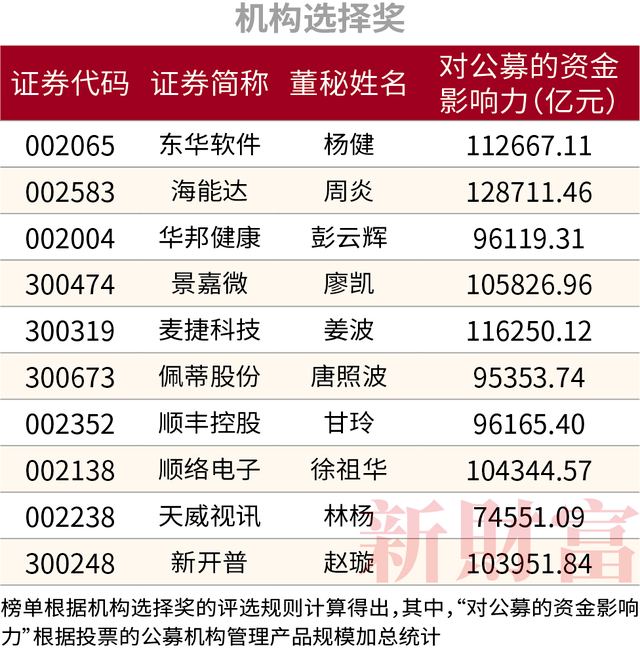 仙桃人才网招聘信息全面更新，职场精英们的新机遇