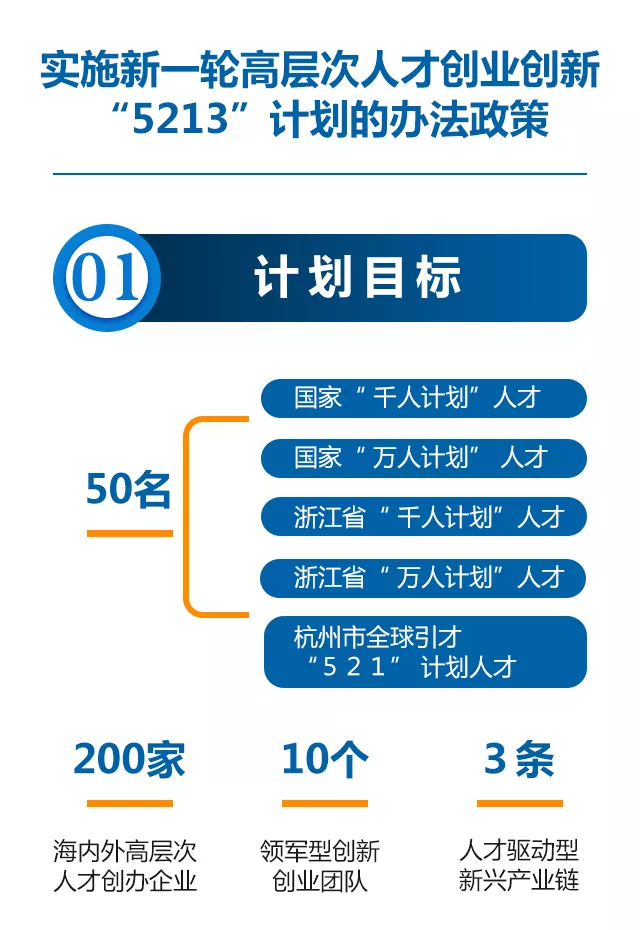 萧山人才市场招聘信息概览