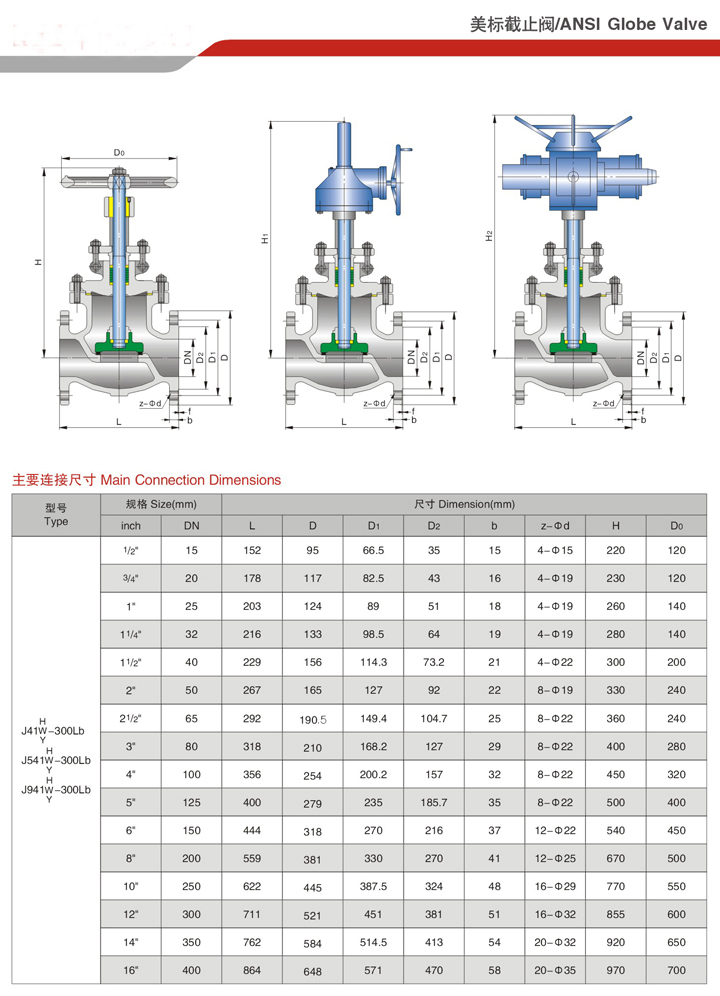 小口径不锈钢截止阀公司，卓越制造与服务的典范