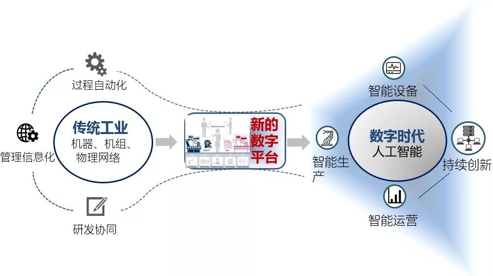 小悦在线学习英语，探索数字化时代的英语学习新路径