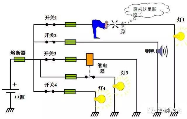 现场总线电磁阀，技术解析与应用探讨