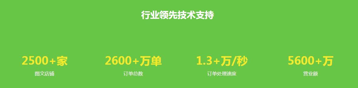 校园音乐网盘，重塑音乐与教育的融合体验