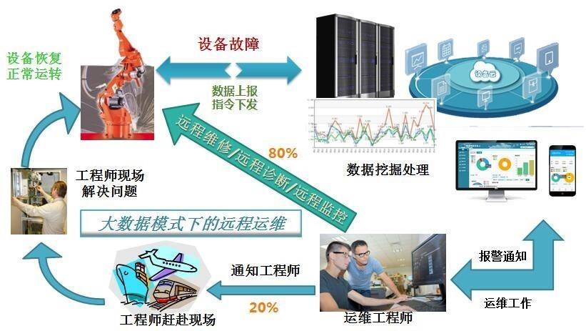 小家电人才网——连接人才与企业的桥梁纽带