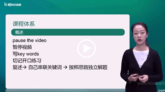 线上雅思培训课程，开启高效学习之旅