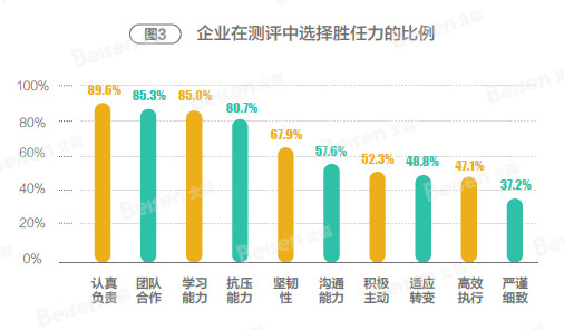 湘北地区最新招聘信息及招工趋势分析